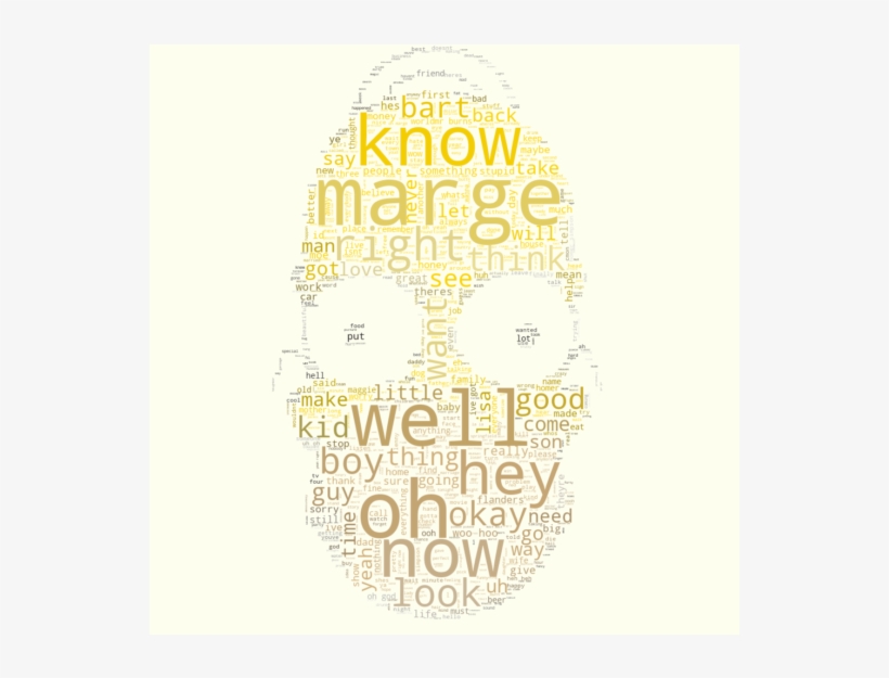 Ocwordcloud - Illustration, transparent png download