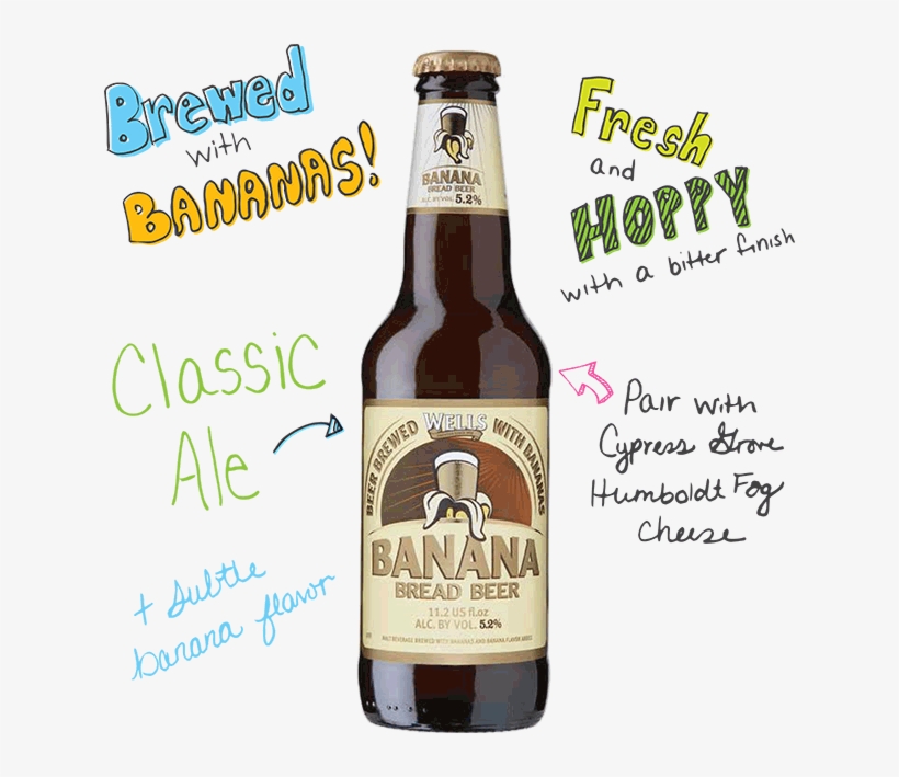 Aib Wells Bananabread - Wells Banana Bread Beer Locator, transparent png download
