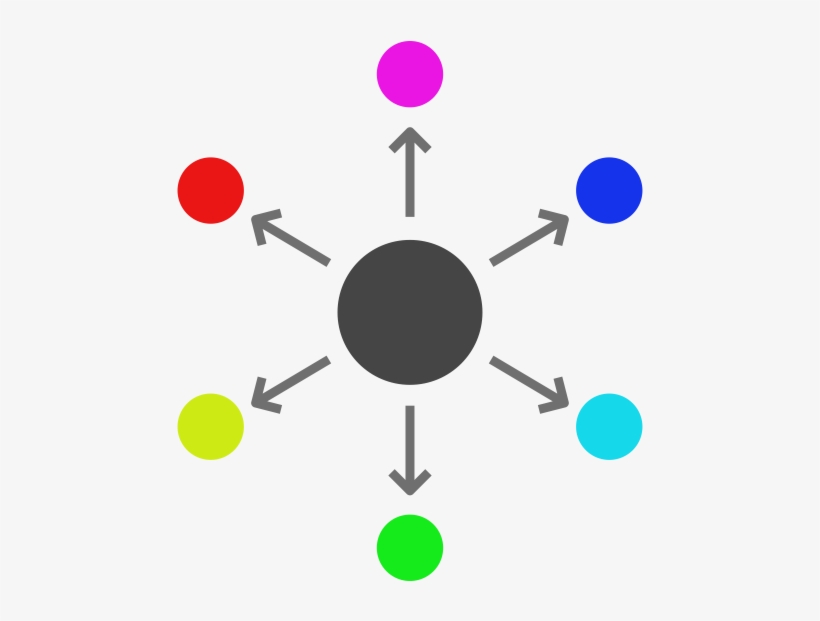 The Unbundled Startup - Versatility Icon Transparent PNG - 700x700 ...