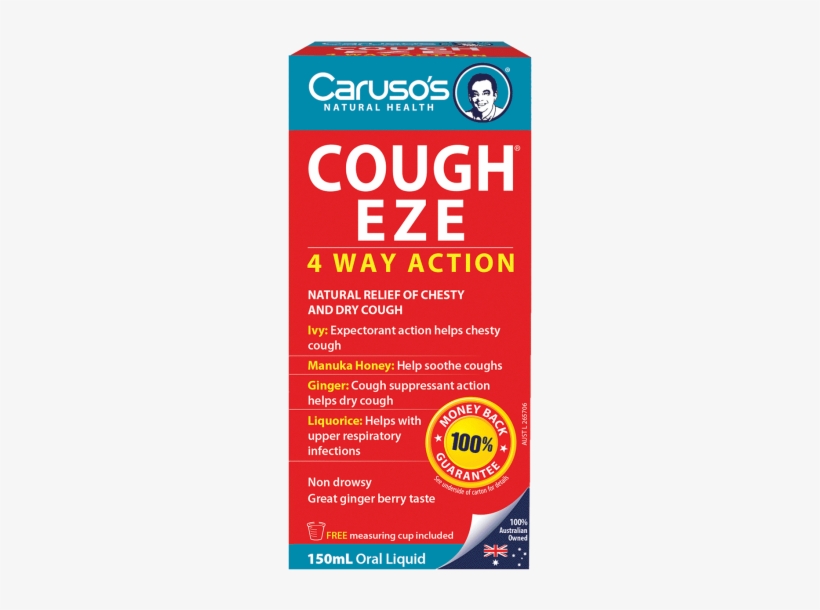 Dry Cough Suppressant Australia, transparent png download