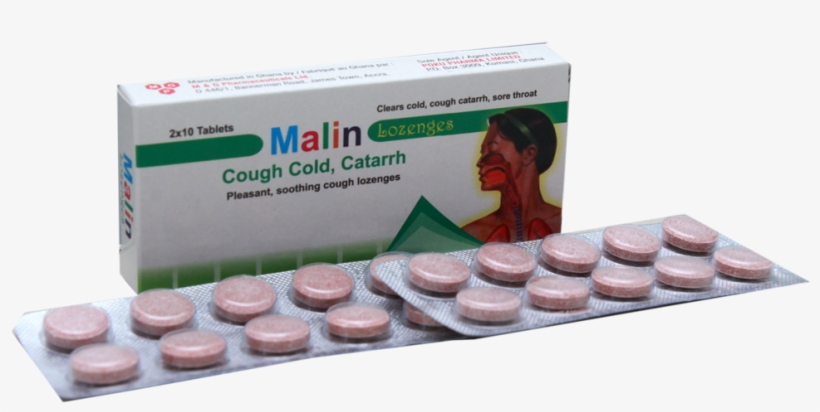 02 Details - Throat Lozenge, transparent png download