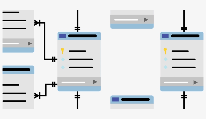 Cuadro Sinoptico - Relational Database, transparent png download