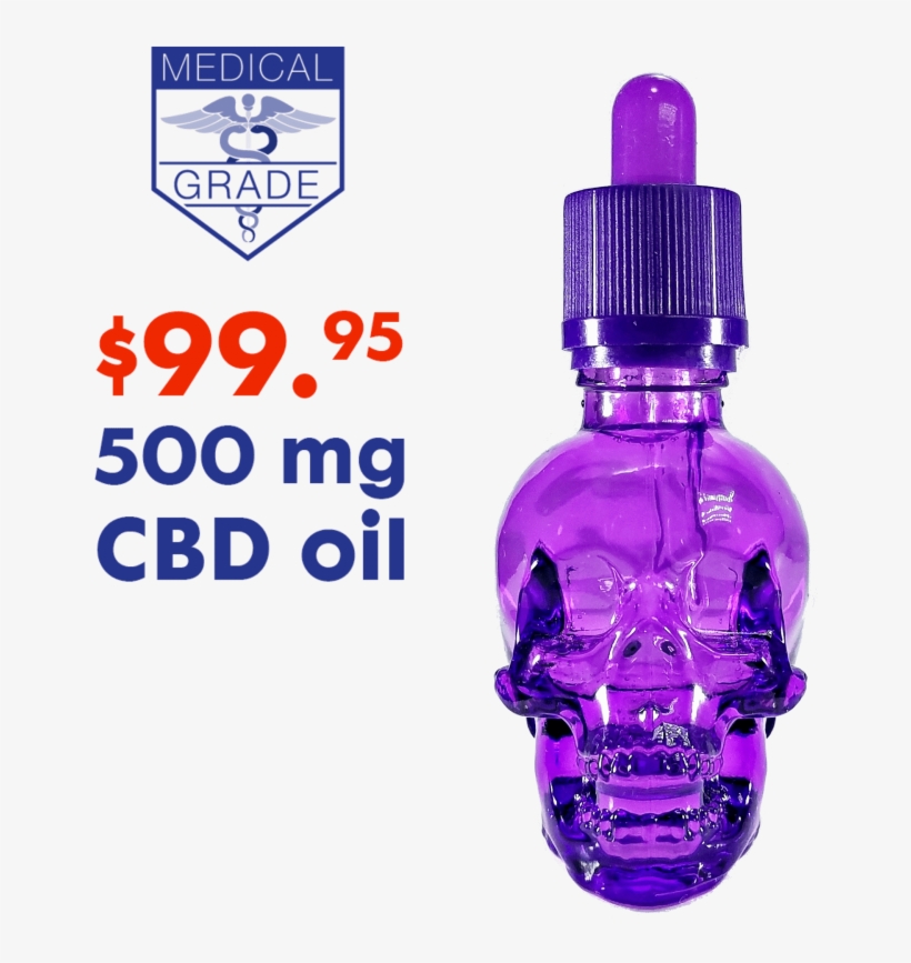 High Potency Dropper - Cannabidiol, transparent png download