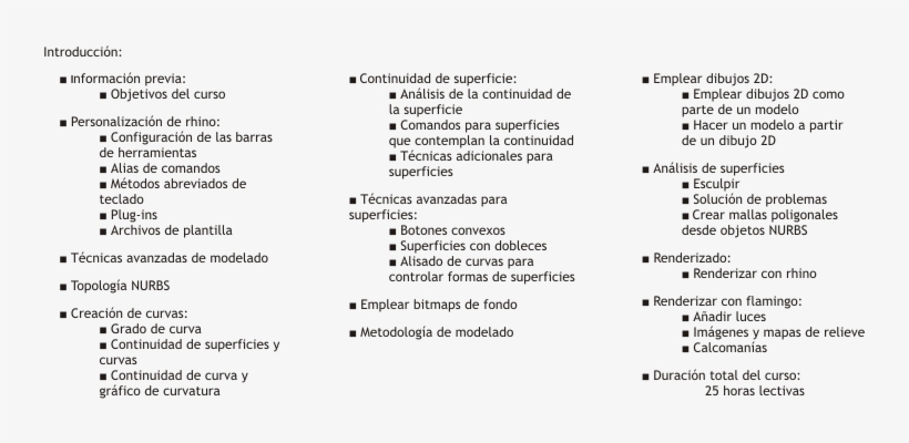 Temario Rhinoceros Avanzado - Book, transparent png download