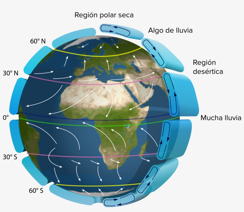 Intertropical Convergence Zone, transparent png download