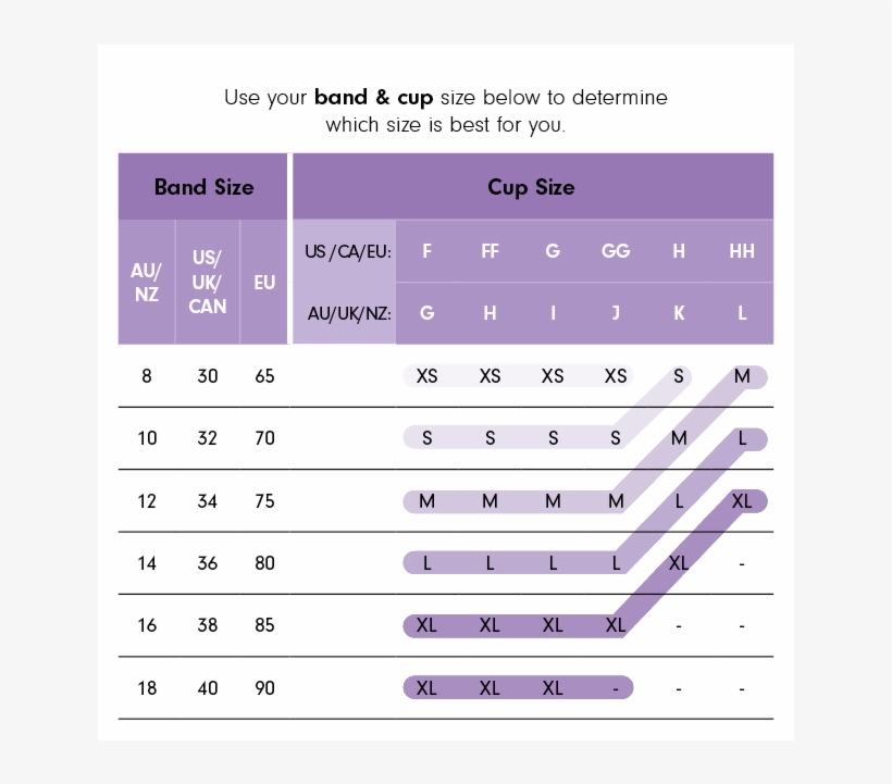 Cake Maternity Sugar Candy Crush Nursing Bra Band - Cake Lingerie Sugar Candy Nursing Bra Nude, transparent png download