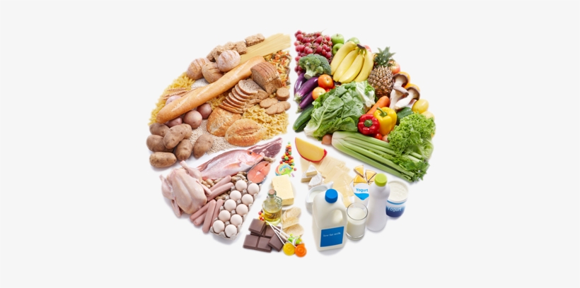 The Recommended Amounts Are, 20 25g With - Imagens De Calorias, transparent png download