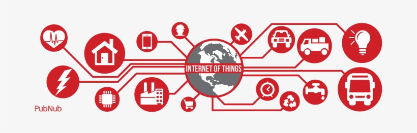 5 Challenges Of Internet Of Things Connectivity - Internet Of Things Pink, transparent png download