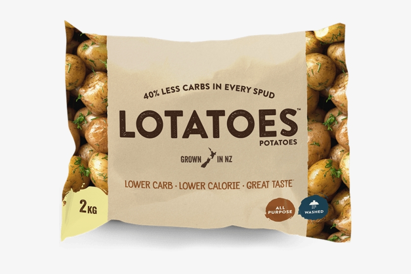 Earlier This Year, A New Low-carb Spud Appeared On - Carisma Potatoes, transparent png download