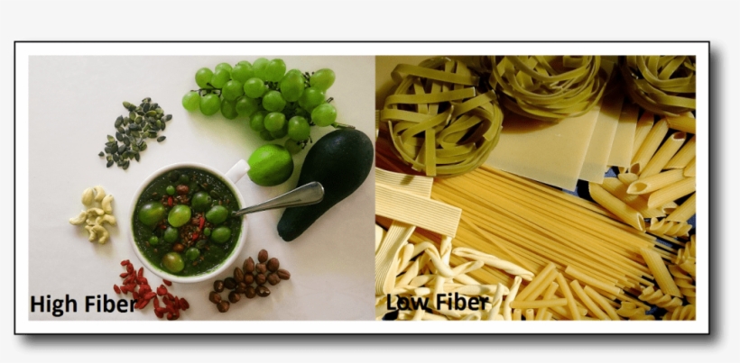 How To Cut Carbs Without Starving Fiber - Fruit, transparent png download