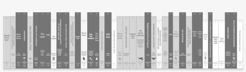 Shelf Image - Timeline Of Activism, transparent png download