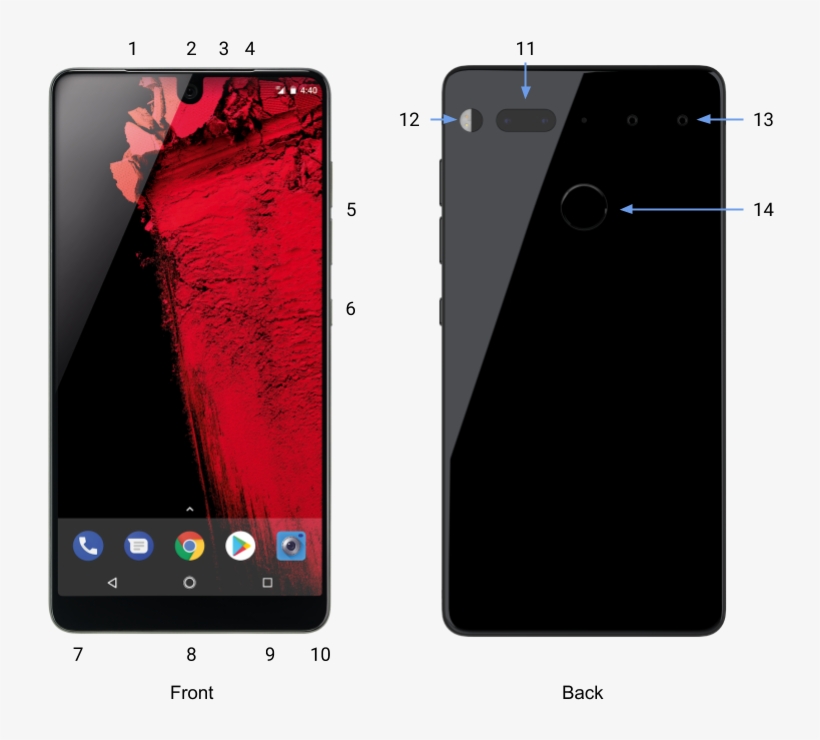 Essential Phone Layout - Essential Ph-1 - 128 Gb - Black Moon - Unlocked - Cdma/gsm, transparent png download