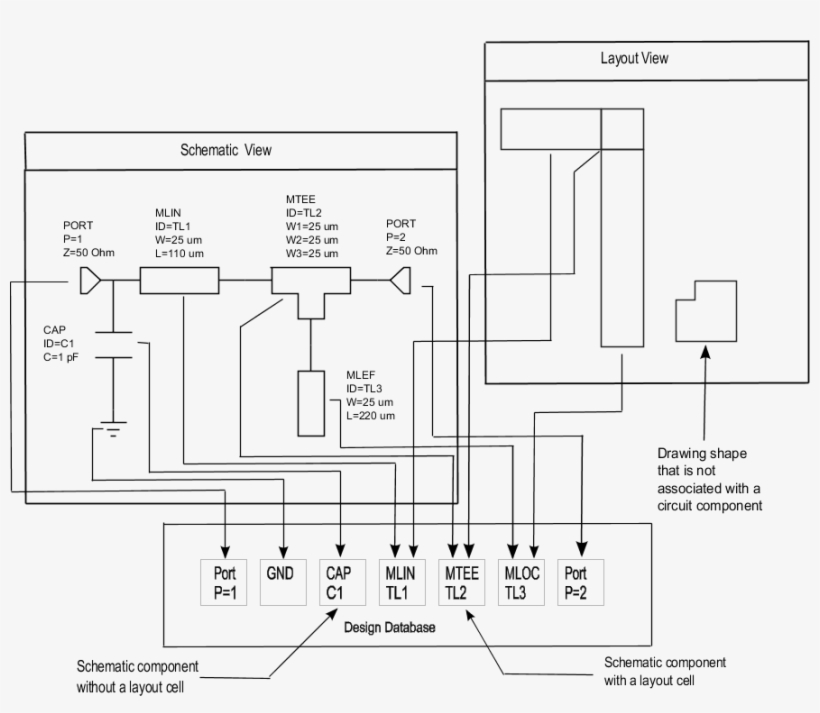 Schematic And Layout Views - Diagram, transparent png download