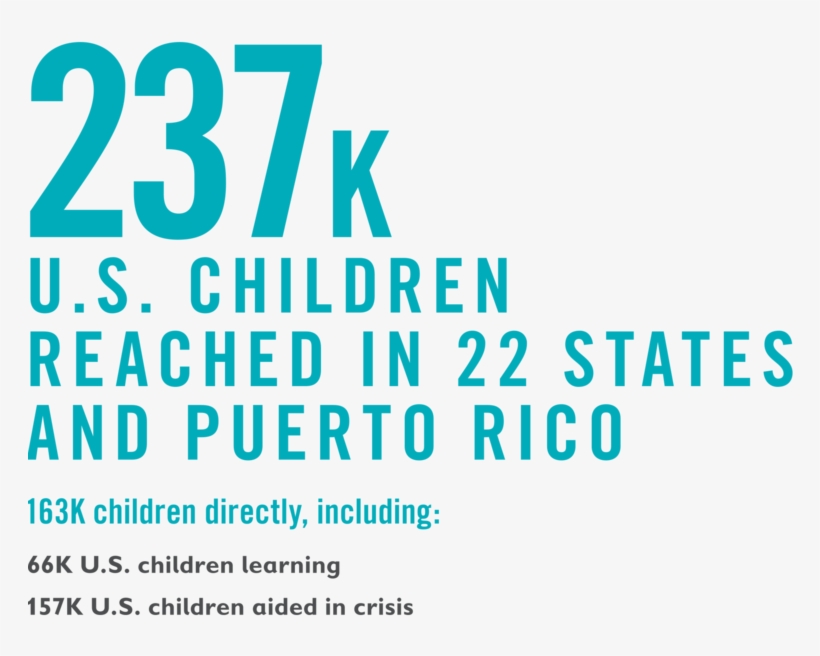 The Year's Top Videos - Stadtwerke Böhmetal, transparent png download