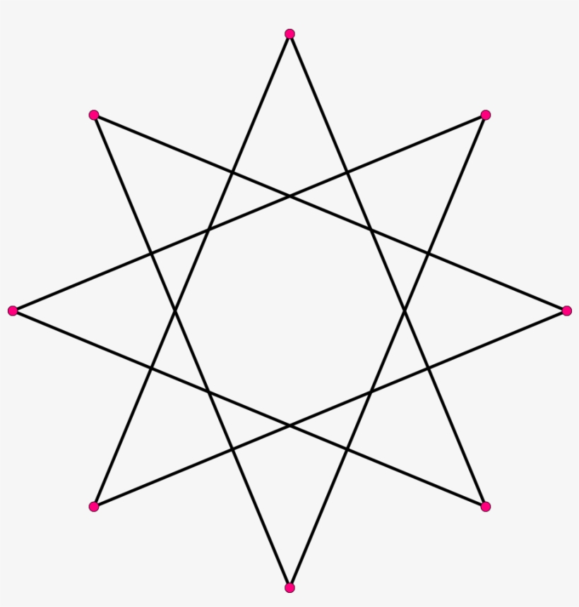 Regular Star Polygon 8-3 - 8 3 Star Polygon, transparent png download