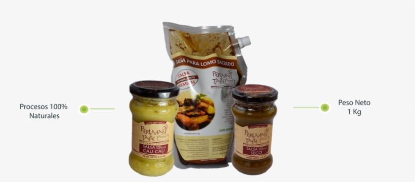 Sauce - Chutney, transparent png download