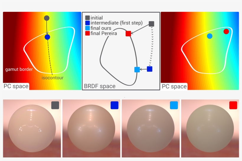 Net-resizeimage - Sphere, transparent png download