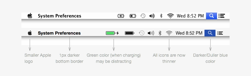 Menu Bar Yosemite - Os X Yosemite Top Bar, transparent png download