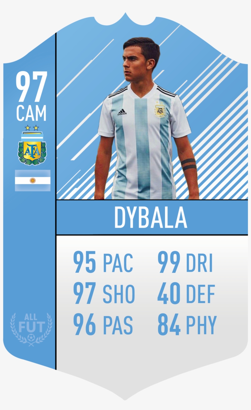Argentina Pre Made Player Card - Player, transparent png download