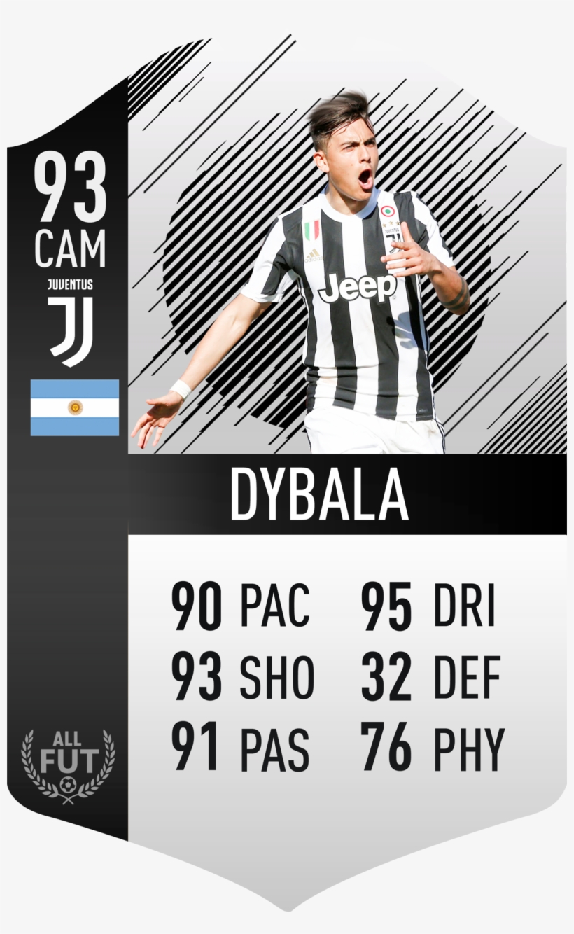 Juventus Pre Made Player Card - Ronaldo Juventus Card, transparent png download