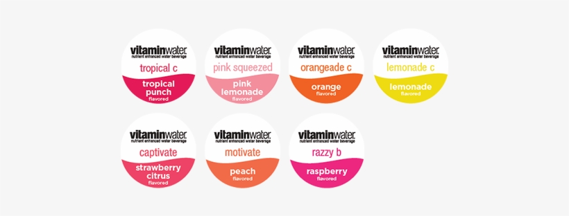 Some Call It Interactive, Majestical, Even Other Worldly - Vitamin Water Zero, transparent png download