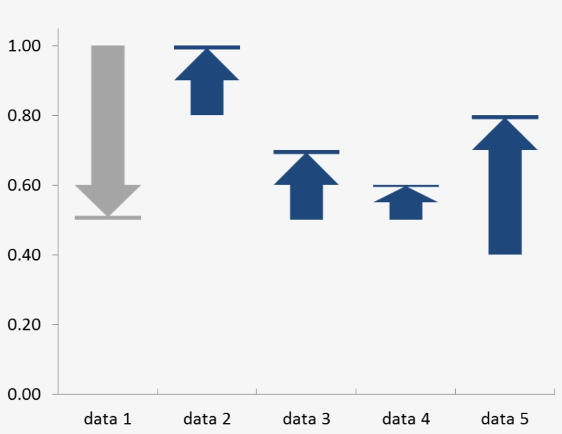 Arrows - Quarter Performance Review, transparent png download