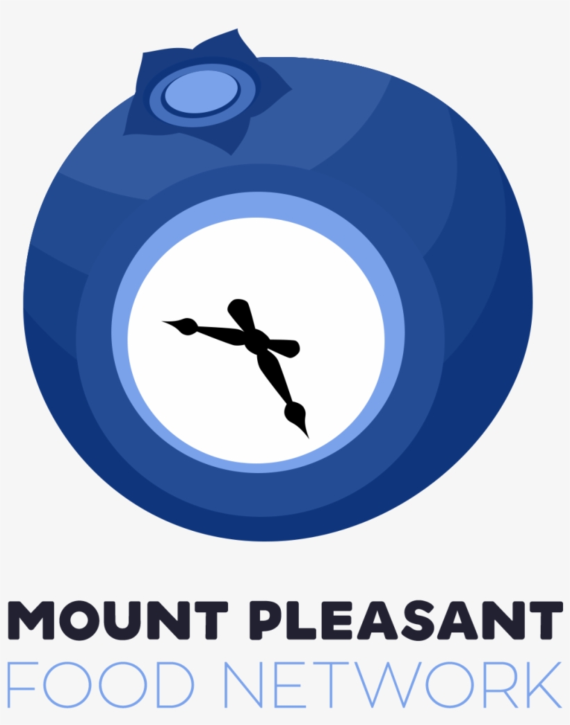 With Harvest Season Well And Fully Underway, We Figured - Circle, transparent png download