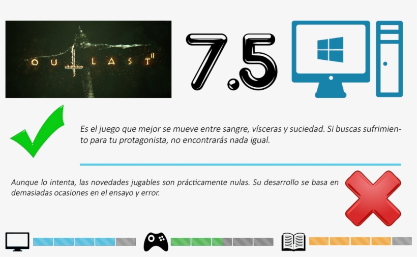 Lo Que Hay Detrás De Él, Que El Outlast Original - Game Pc Outlast 2 Pc Download Video Game Windows Computer, transparent png download