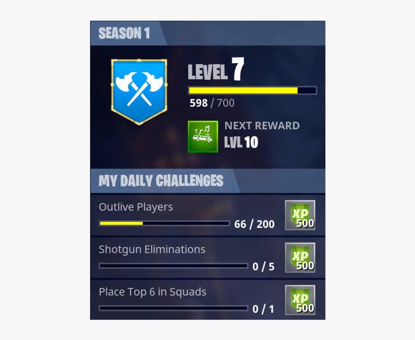 Daily-challenges - Season 1 Level 10 Reward, transparent png download