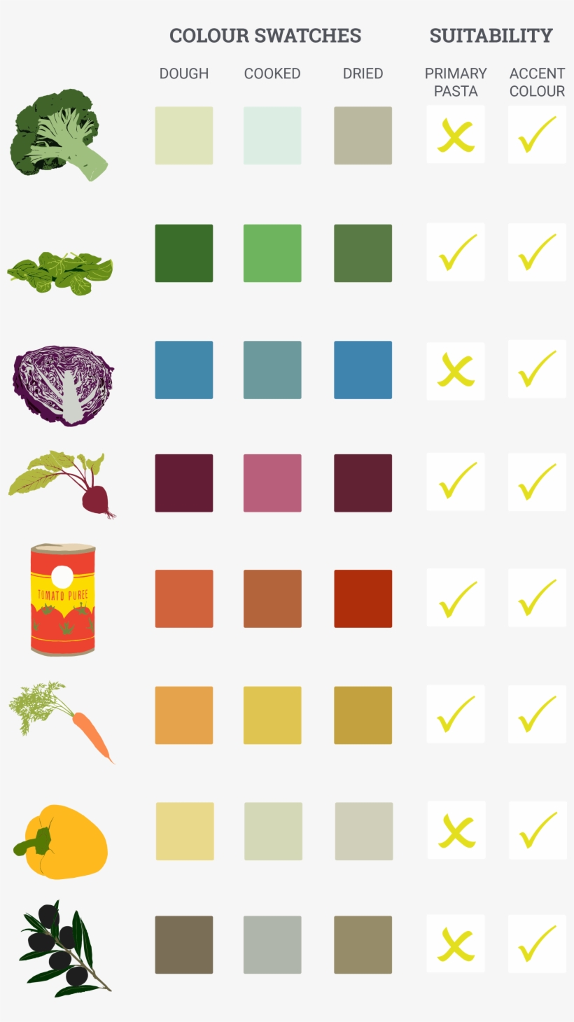 Clip Art, transparent png download