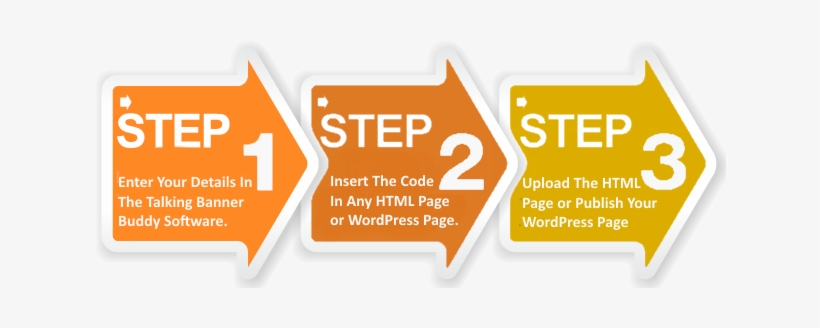 As Easy As 1, 2, 3 - Orange, transparent png download