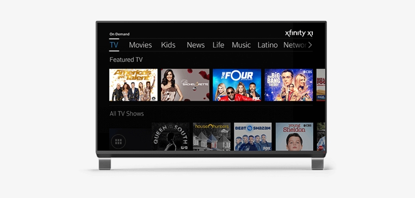 X1 Tv Box Comparison Dvr Vs Nondvr Xfinity Help And