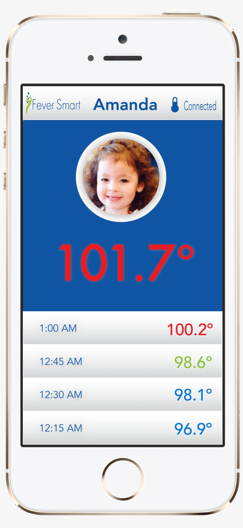 After Speaking With A Few Of His Fellow Students At - Smartphone, transparent png download