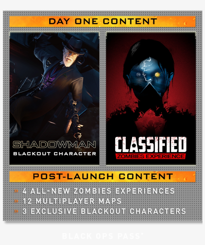 One Of The Four Characters Is Available To Use Immediately - Call Of Duty: Black Ops, transparent png download