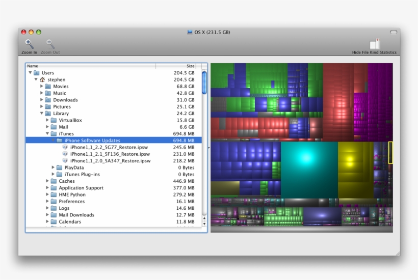 Disk Inventory X Is An Amazing Tool To Zoom Into Your - Disk Inventory X, transparent png download