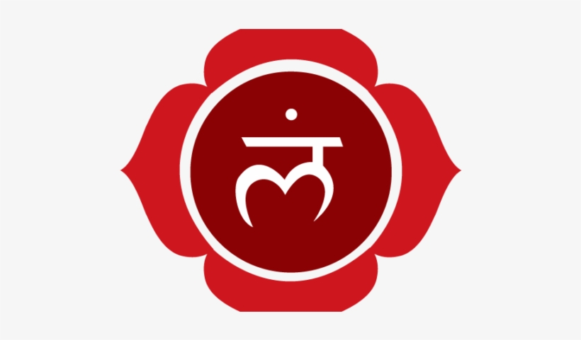 I Am Safe And Grounded - Muladhara Chakra, transparent png download