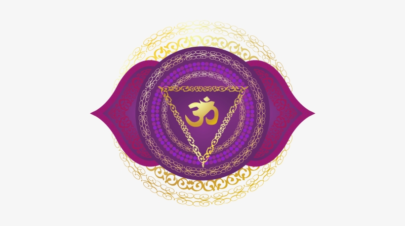Third Eye Chakra Symbol - Third Eye, transparent png download