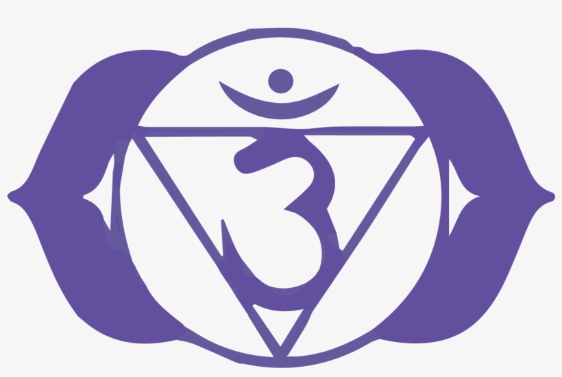 Chakras Third Eye, transparent png download