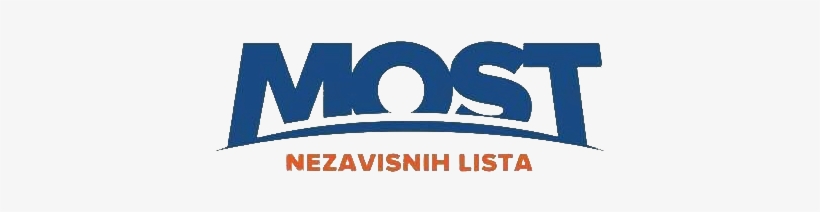 Most Nezavisnih Lista - Bridge Of Independent Lists, transparent png download