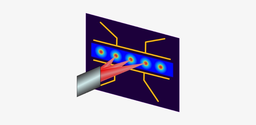 Applications - Montana Instruments Corporation, transparent png download