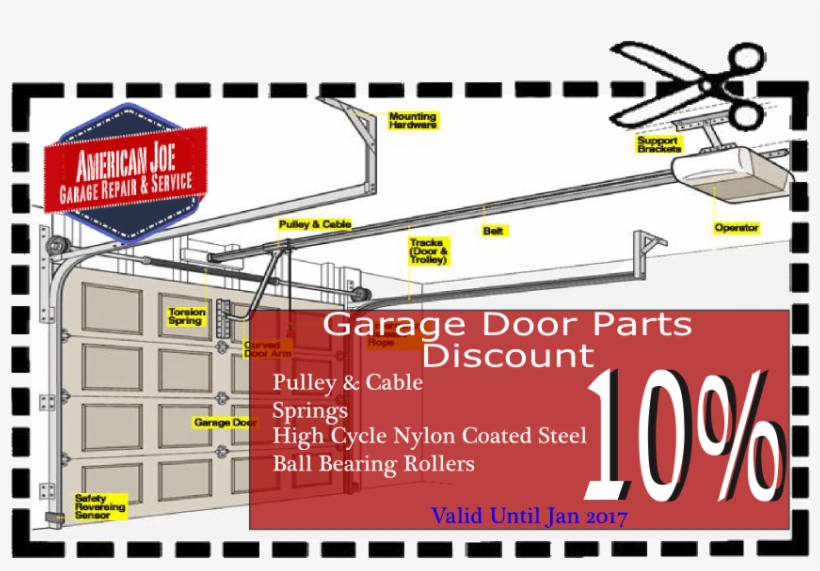American Joe Garage Repair 10 Percent Off Garage Parts - Diagram, transparent png download