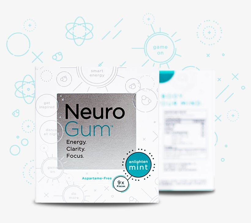 Benefits Of Gum As A Nootropic - Neurogum, transparent png download
