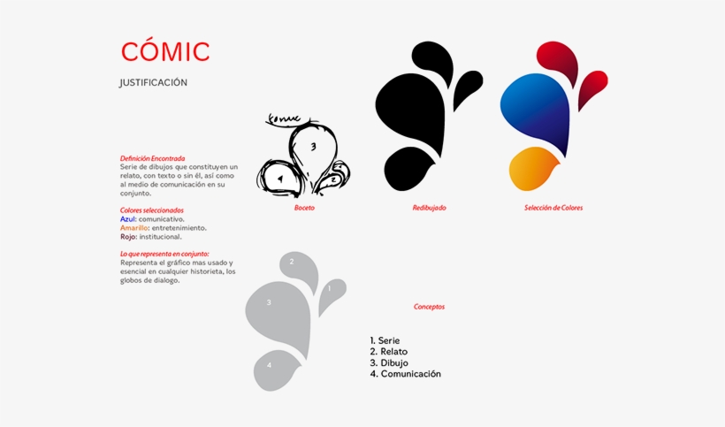 Inshare - Graphic Design, transparent png download