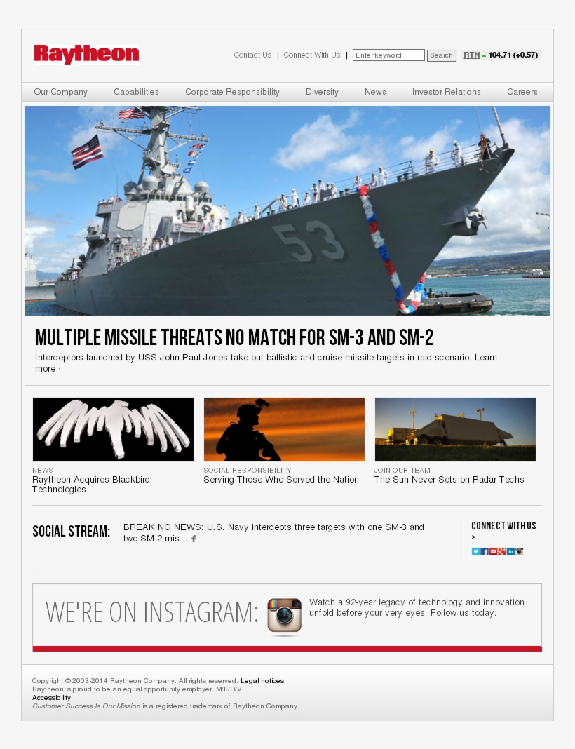 John Paul Jones Navy, transparent png download