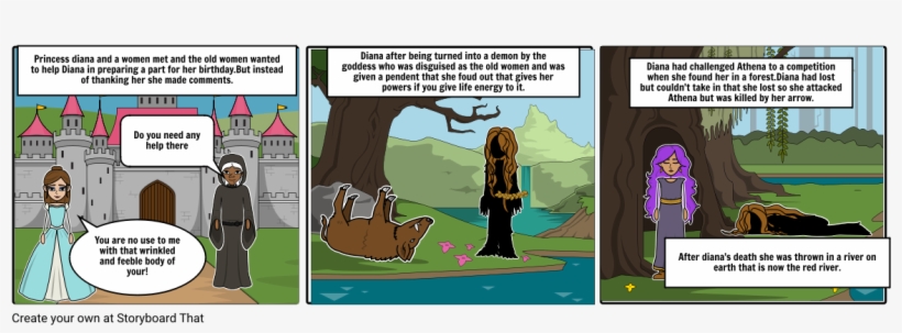The Story Of Diana - Cartoon, transparent png download