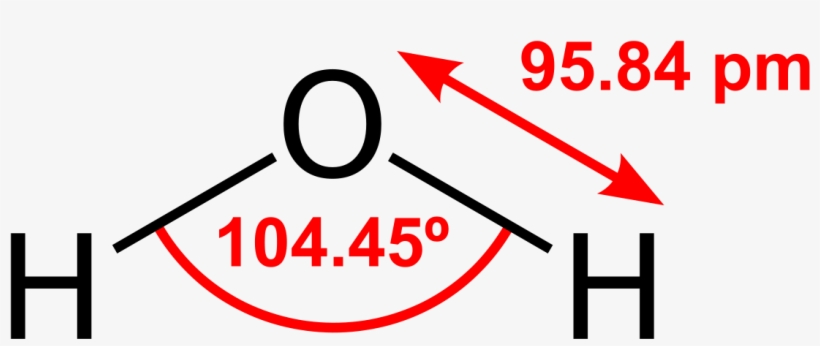Water Molecule, transparent png download