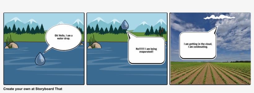 A Day In The Life Of A Water Molecule - Water, transparent png download