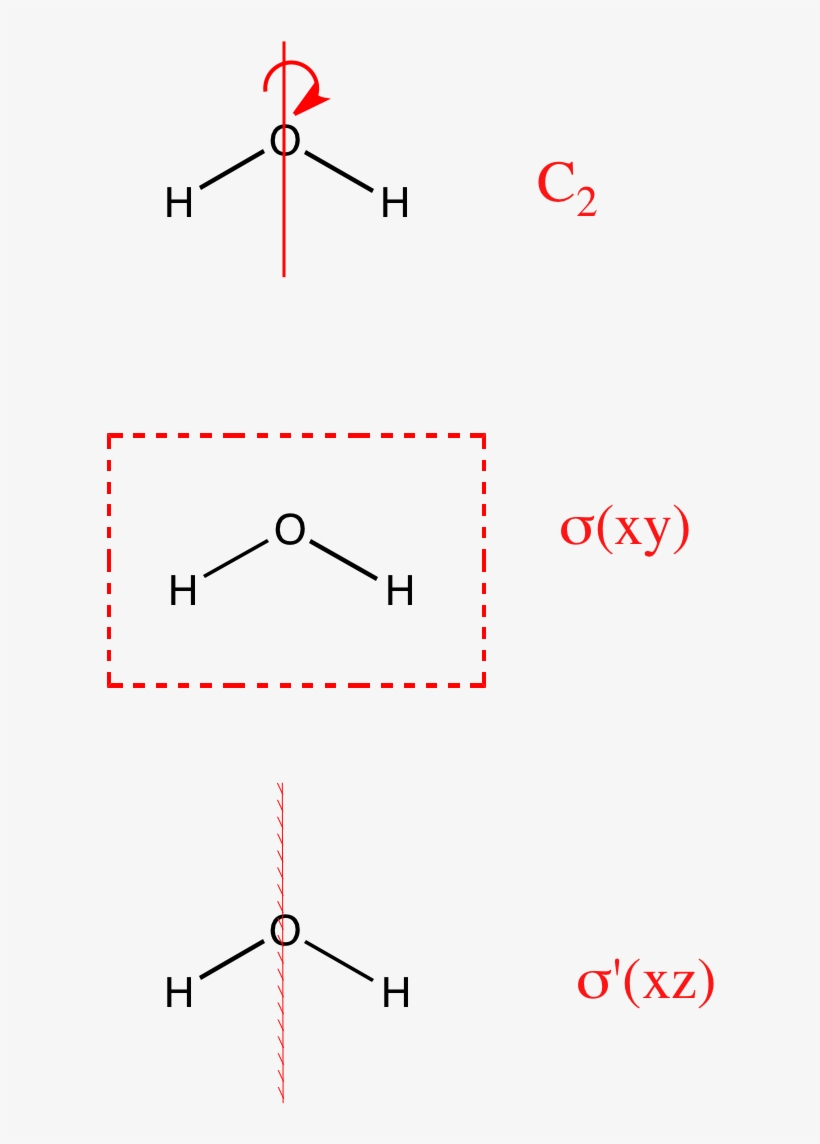 Diagram, transparent png download