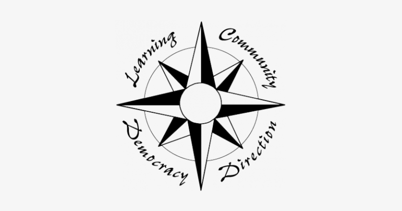 Compass School Inc - North Carolina Fisheries Association, transparent png download