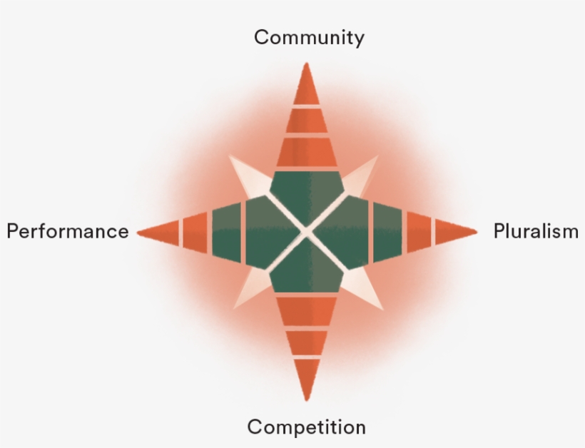 Circle, transparent png download